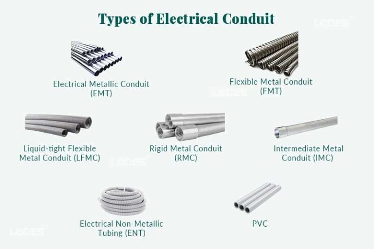 10 Types of Electrical Conduit Choosing the Right Solution for Your